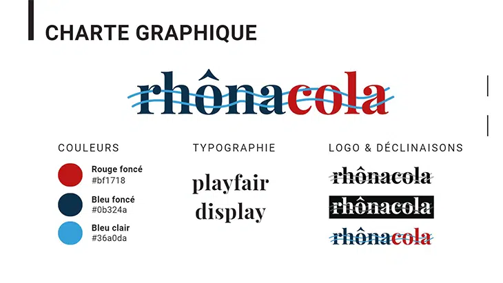 Charte graphique du cola Lyonnais Rhônacola